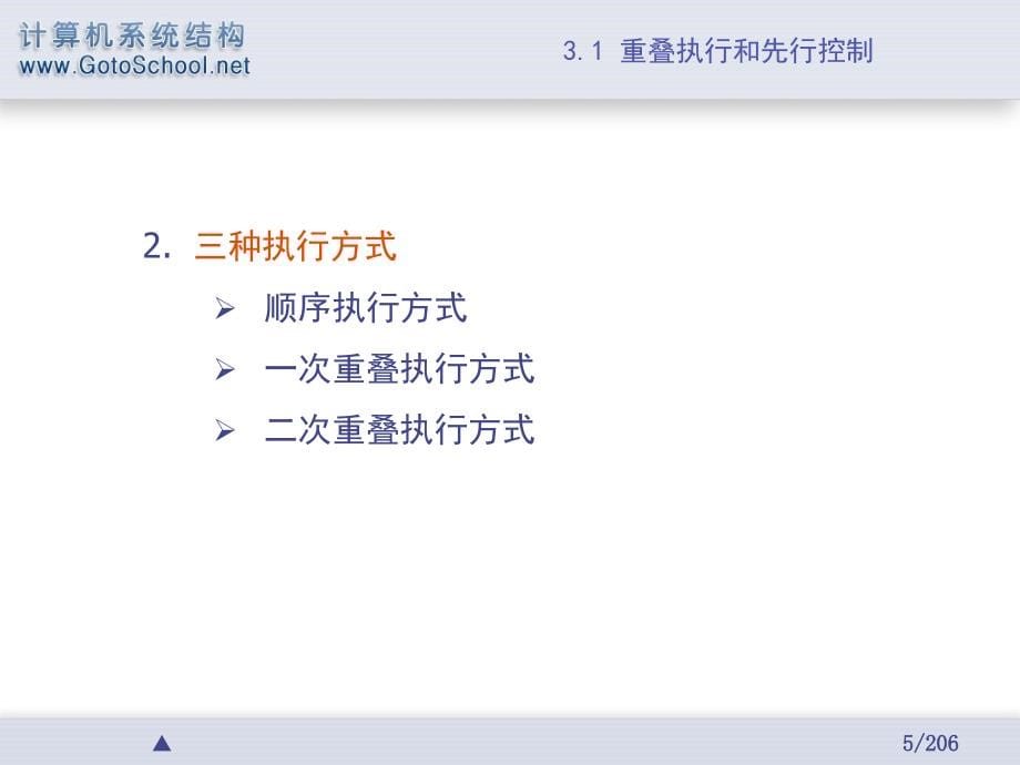 高级时间体系结构幻灯片——第3章_第5页