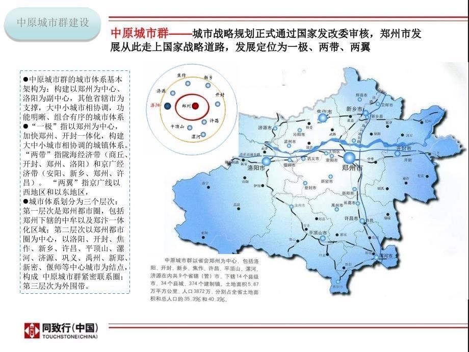 2012年郑州房地产市场调研情况_第5页