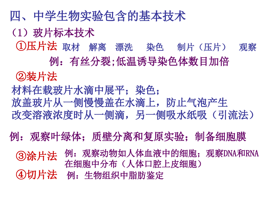 福建省教师招考高中生物实验总结课件_第3页