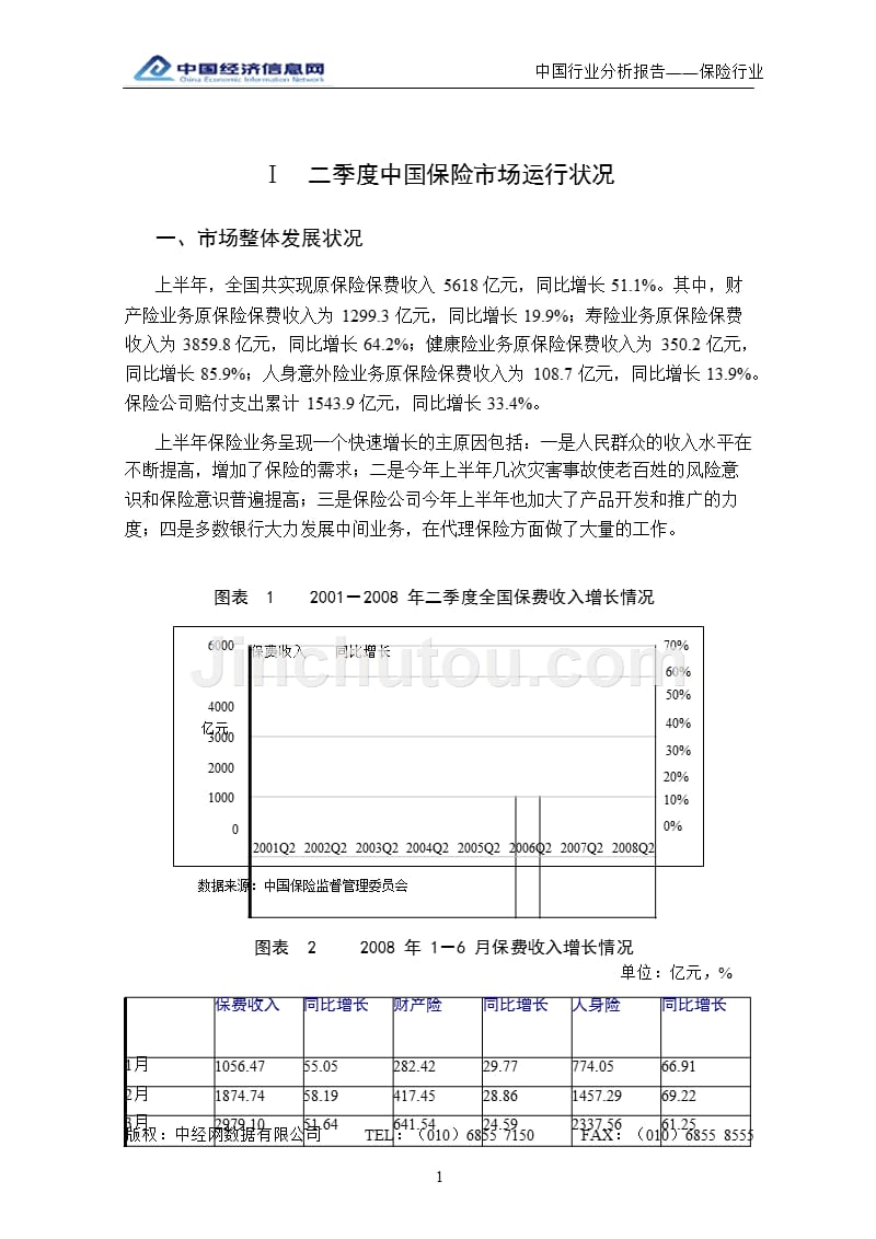 2008年2季度中国保险行业分析报告_第4页