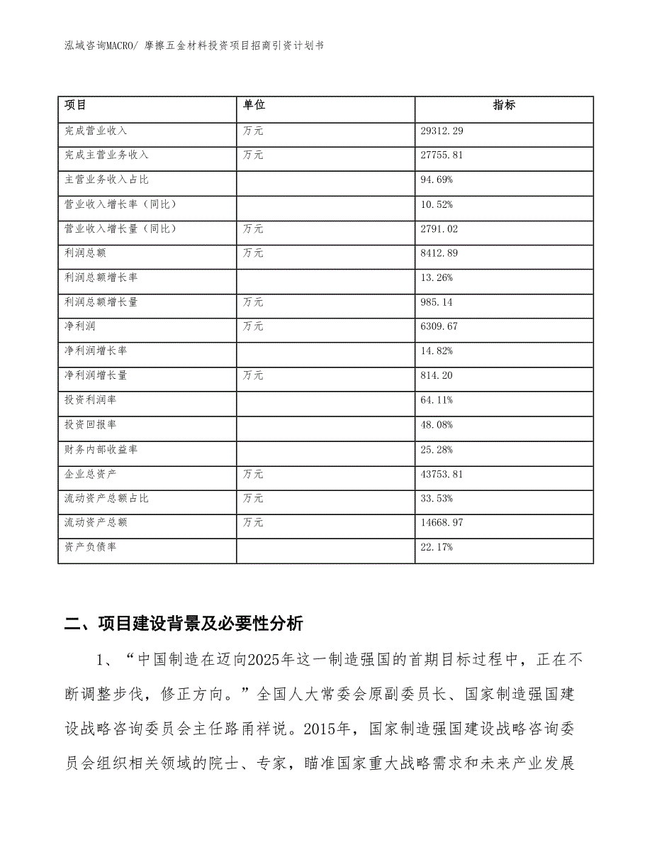 摩擦五金材料投资项目招商引资计划书_第2页