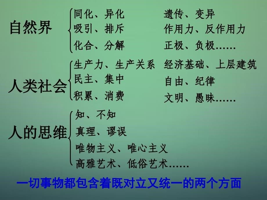 2015高中政治生活与哲学9.1矛盾是事物发展的源泉和动力课件新人教版必修4_第5页