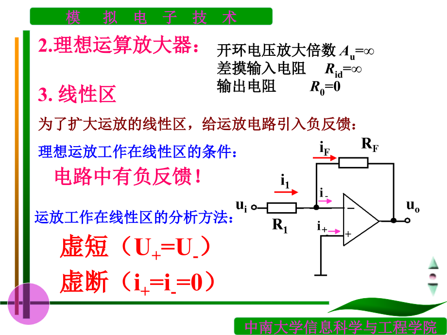 中南大学模电课件第7章_第3页