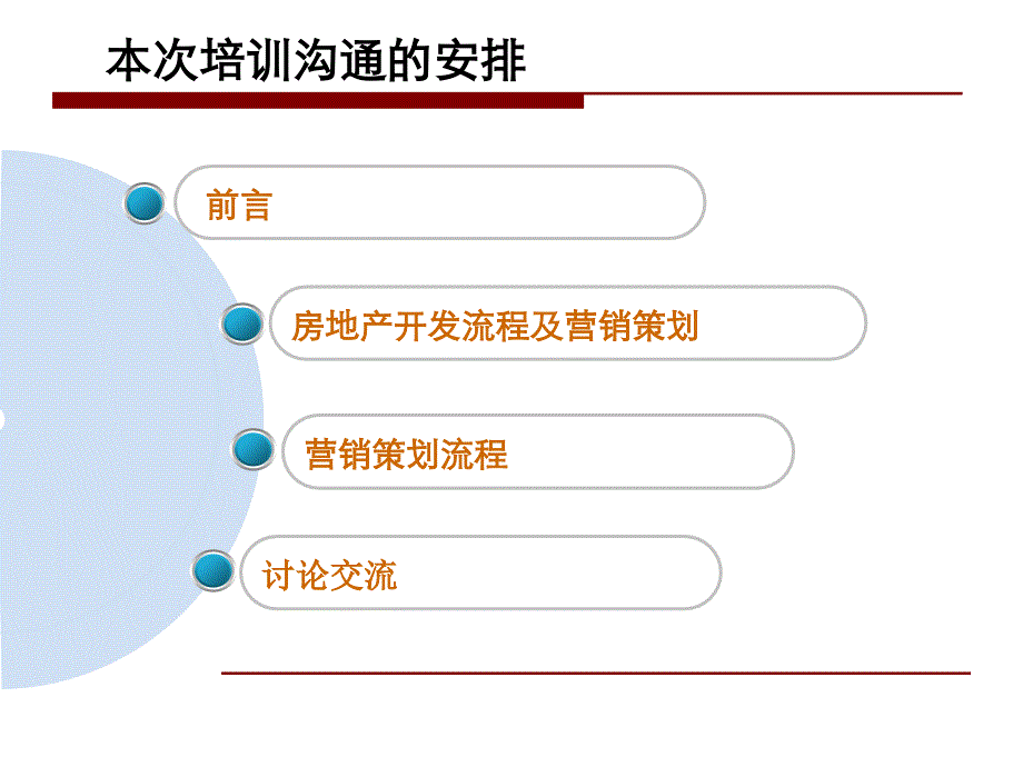 房地产策划基础培训(住宅)_第2页