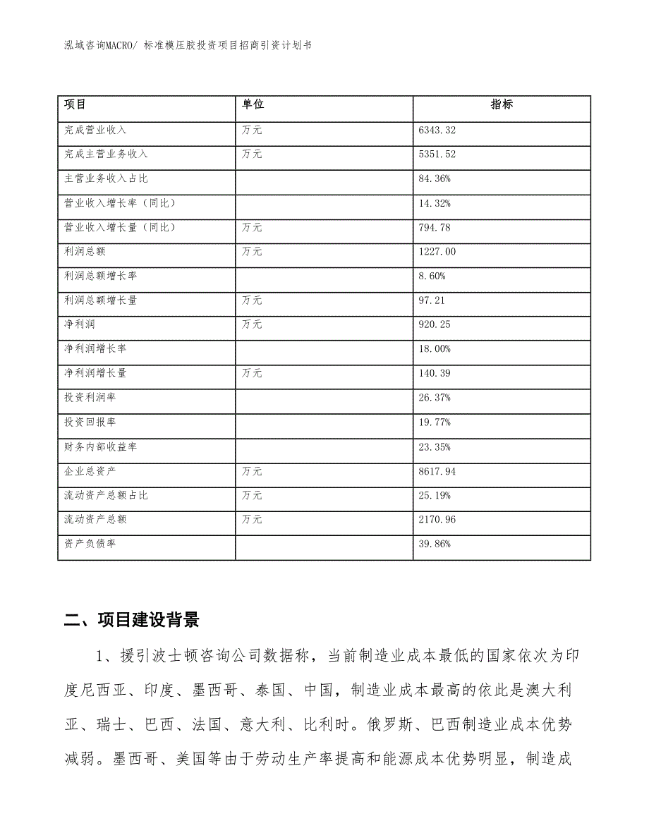 标准模压胶投资项目招商引资计划书_第2页