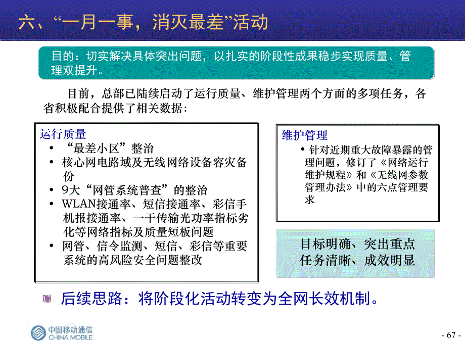 2010年中国移动网络年中工作报告下_第3页