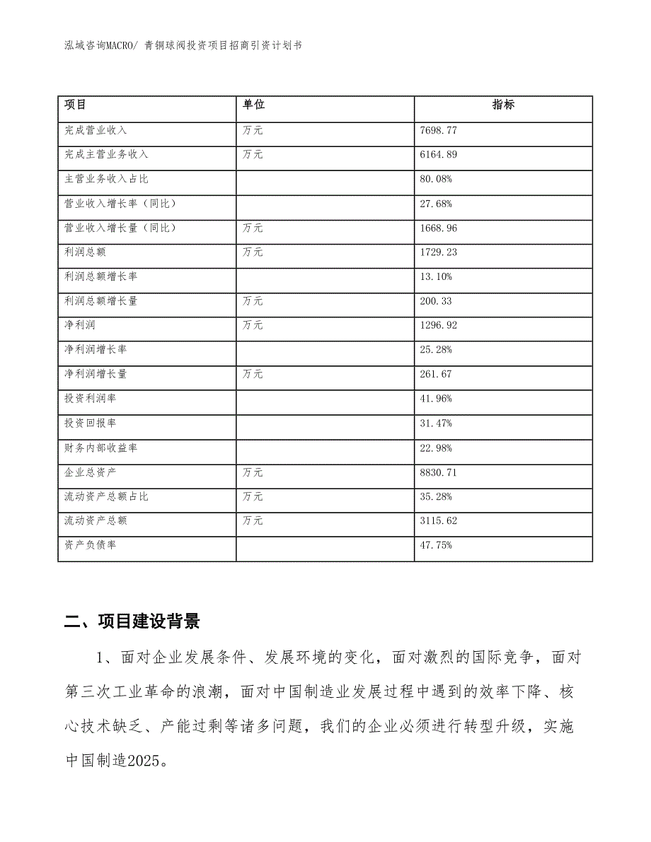 青铜球阀投资项目招商引资计划书_第2页