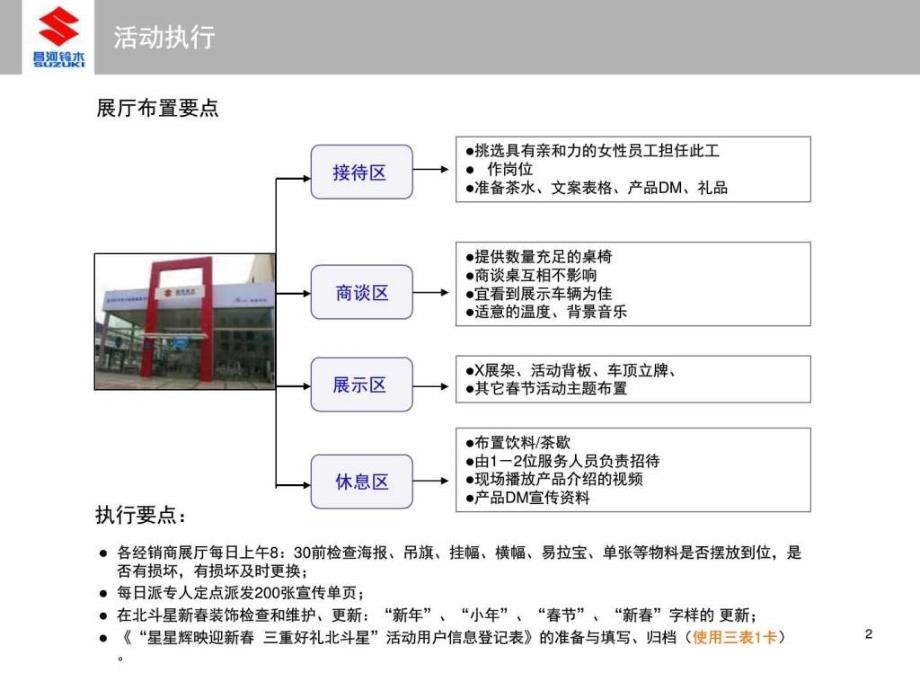 2009昌河铃木春节促销活动展厅前移活动参考执行模板_第2页