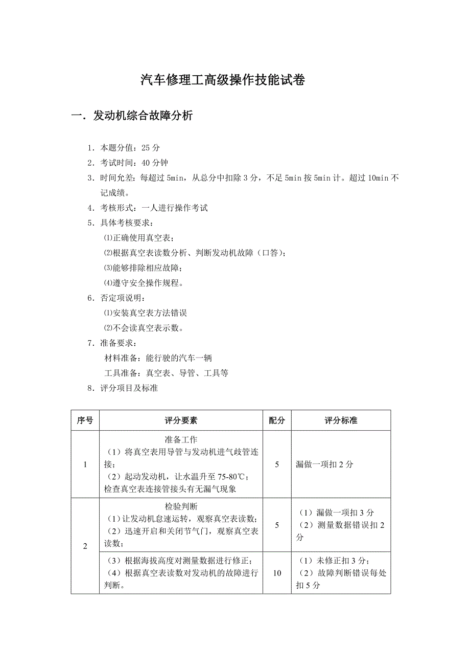 汽车修理工高级操作技能试卷_第1页