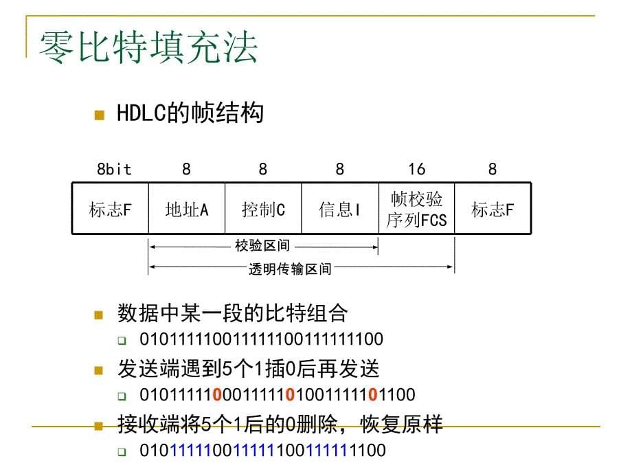 通信原理05-透明传输课件_第5页