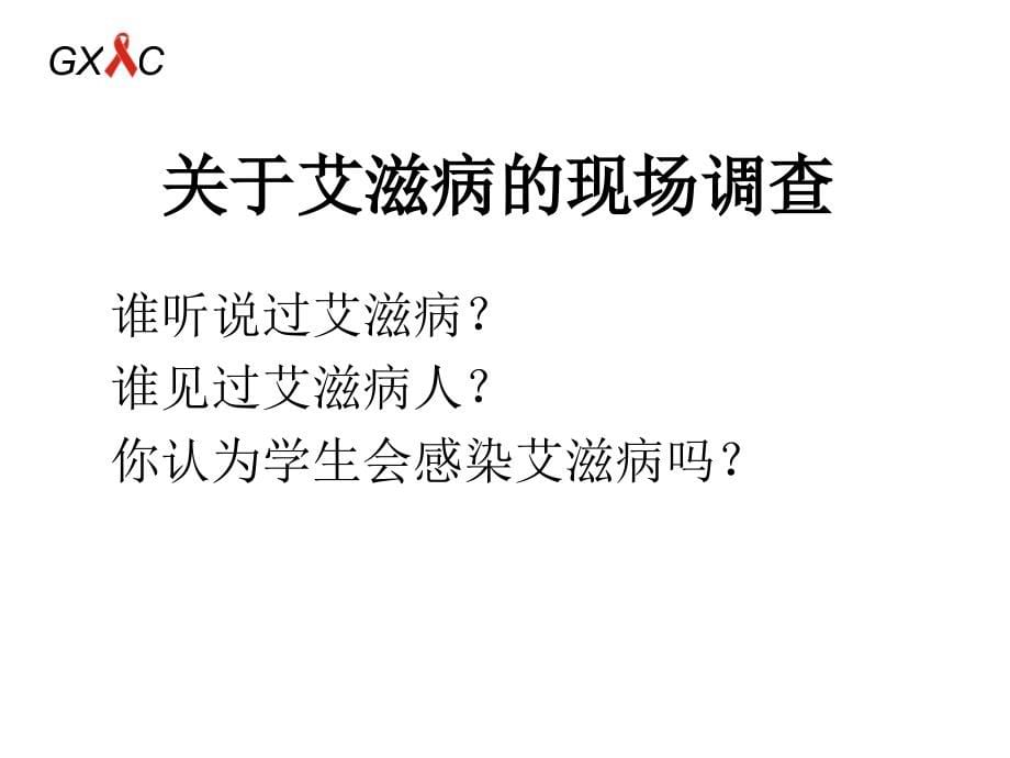 艾滋病防控警示性教育系列教材-青少学生教育篇课件_第5页