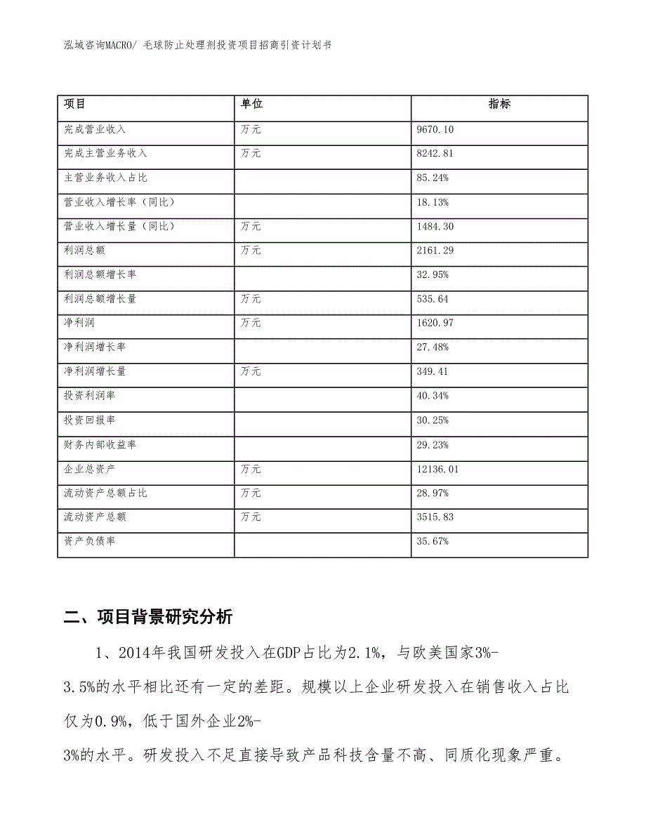 毛球防止处理剂投资项目招商引资计划书_第2页