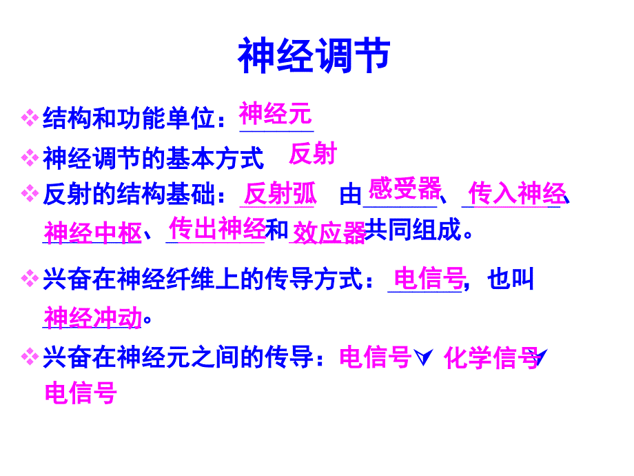 2.3+《神经调节与体液调节的关系》+课件+魏红_第2页