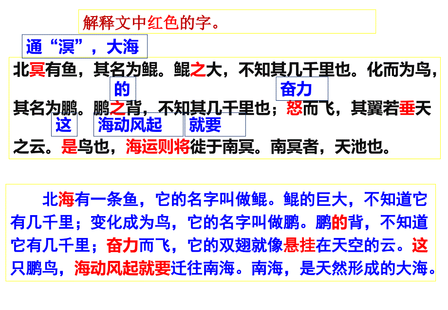 逍遥游ppt幻灯片(含逐字逐句翻译解析)_第2页