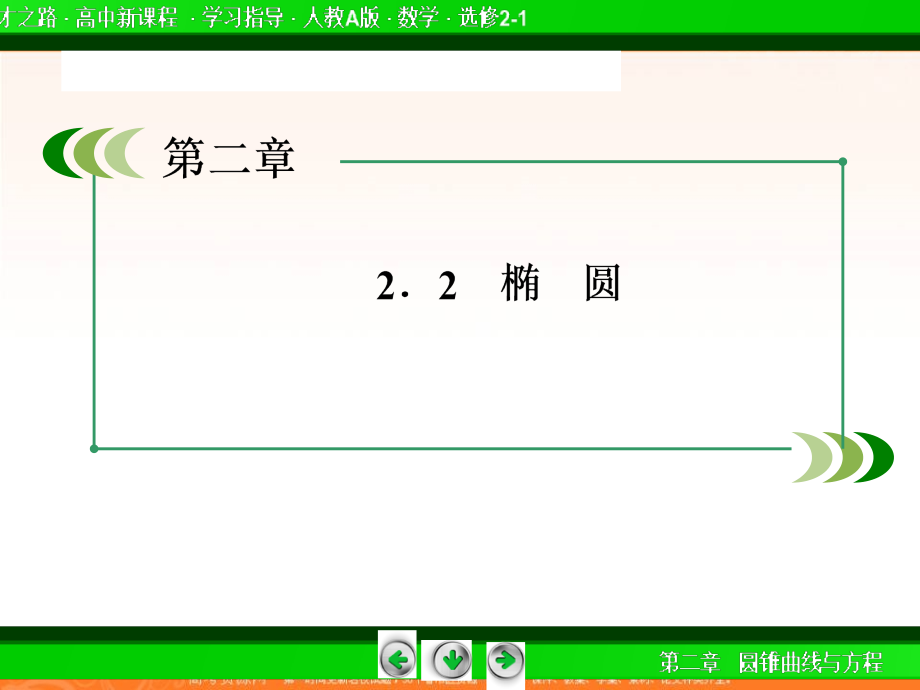 2014届高二数学人教a版选修21课件223直线与椭圆的位置关系_第3页