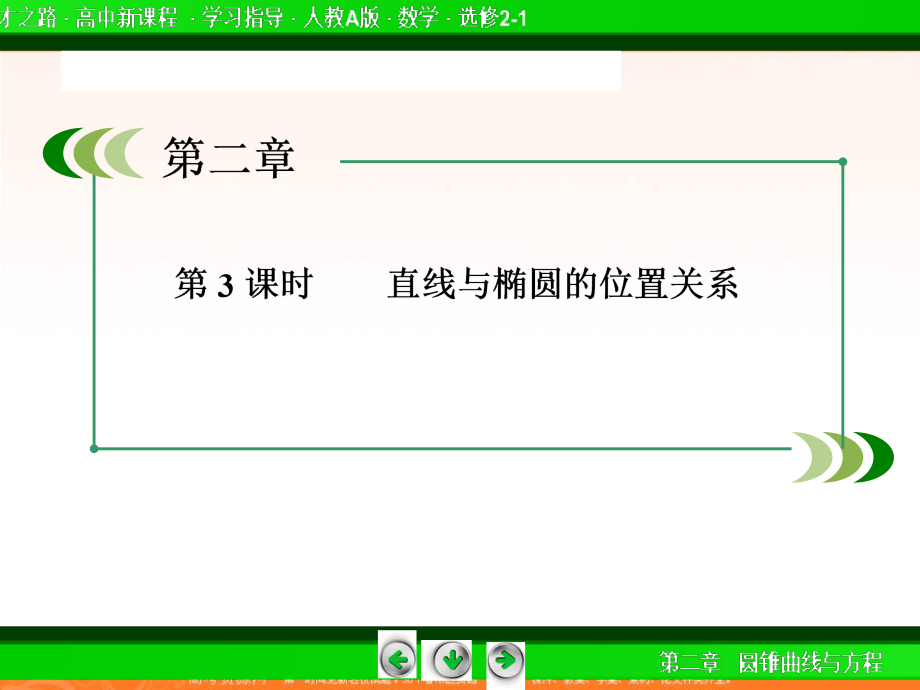 2014届高二数学人教a版选修21课件223直线与椭圆的位置关系_第4页