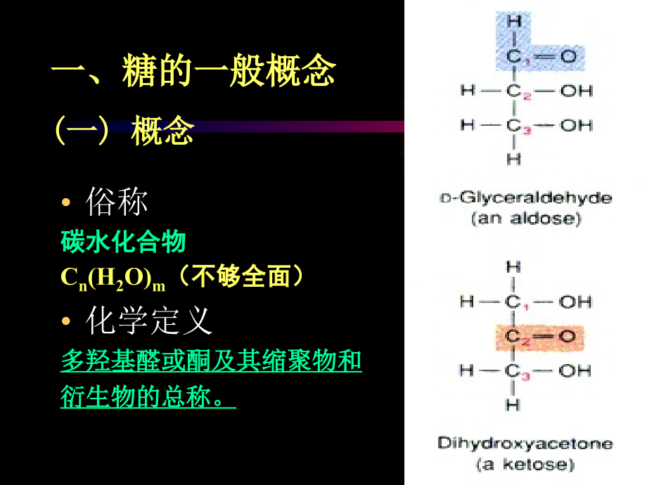 生物化学课件(王镜岩版)第1章-糖类_第3页