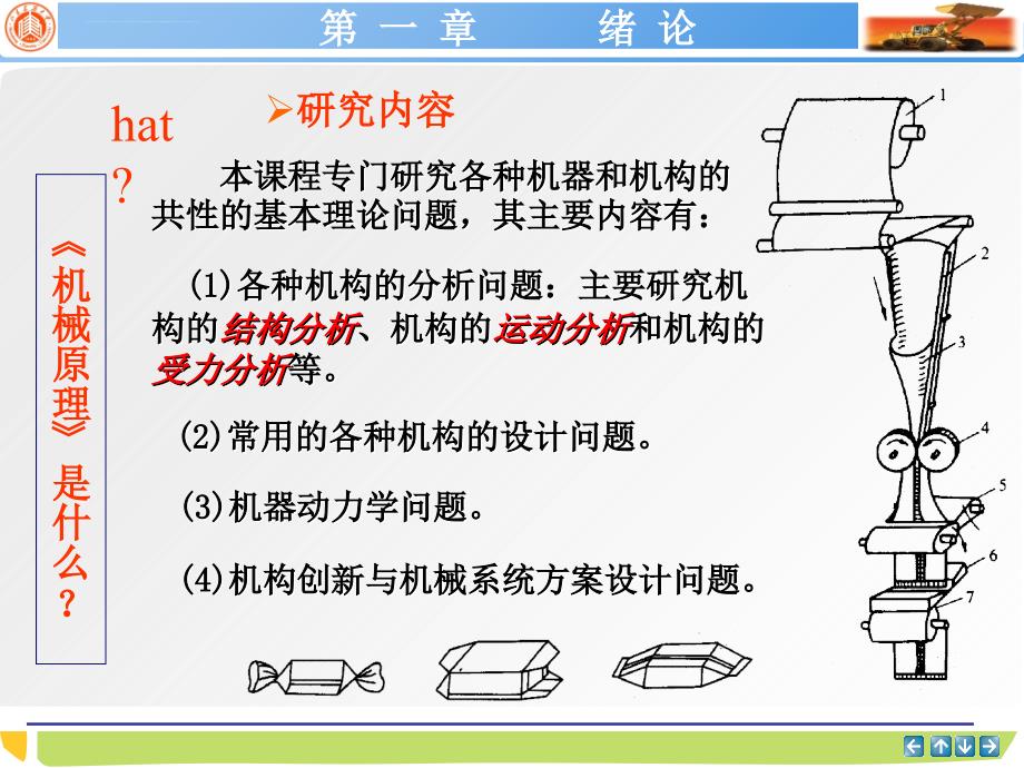 机械原理课幻灯片_第4页