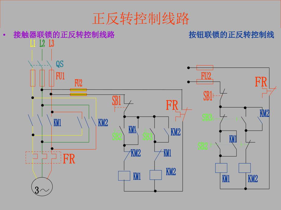 电工教学幻灯片_第3页