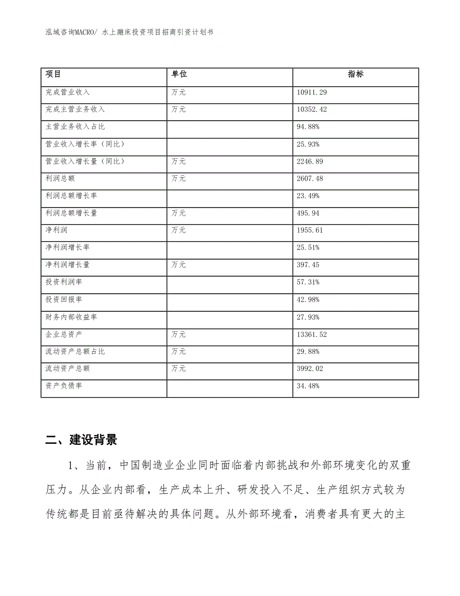 水上蹦床投资项目招商引资计划书_第2页