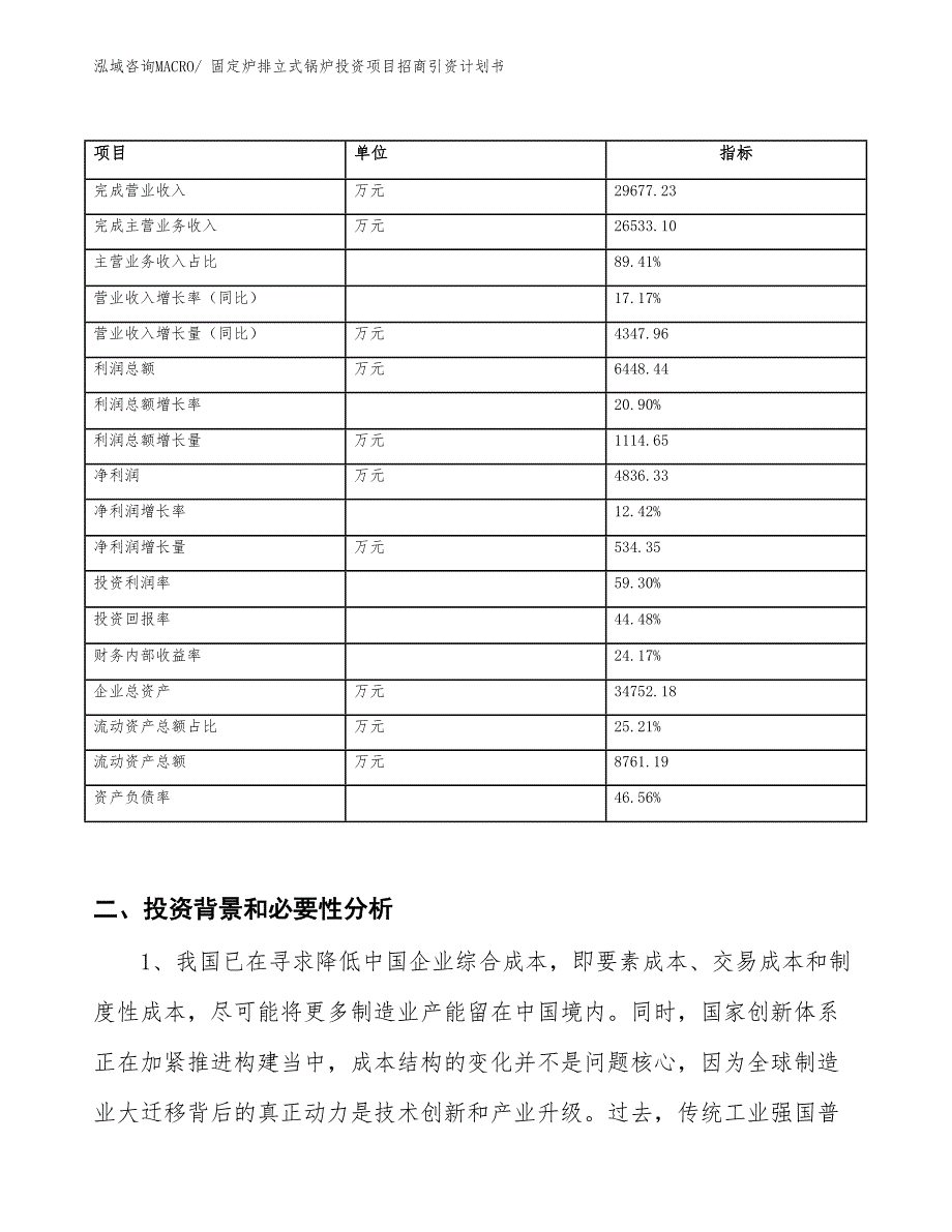 固定炉排立式锅炉投资项目招商引资计划书_第2页