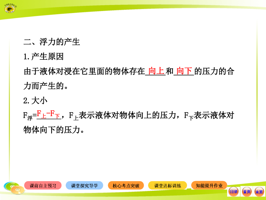 12-13版初中物理金榜学案配套课件：8.5学生实验：探究——影响浮力大小的因素(北师大版八年级下)_第4页