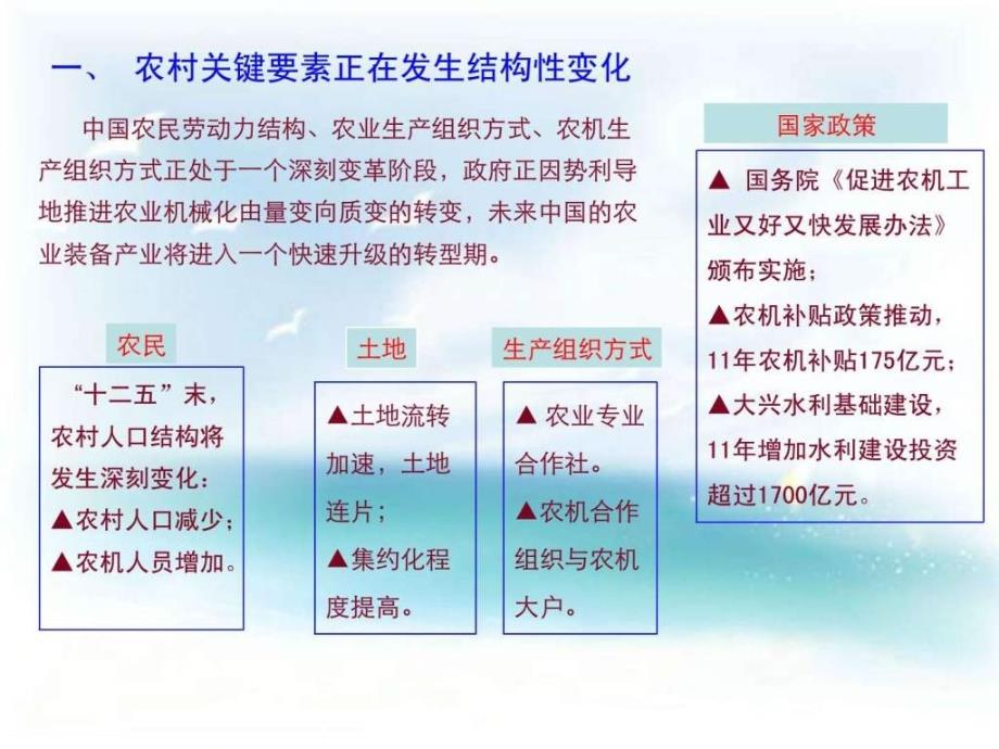 2012年中国农业机械市场调研分析报告_第4页