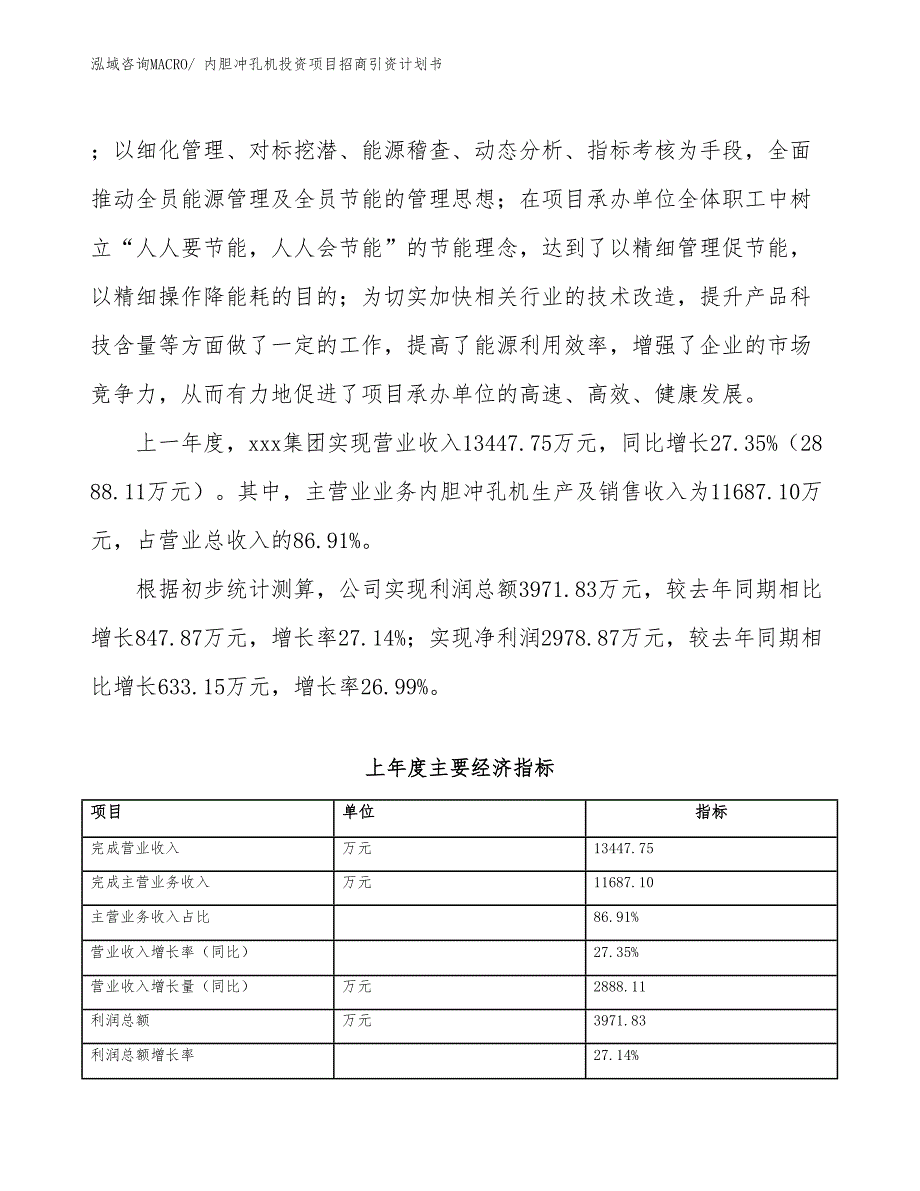 内胆冲孔机投资项目招商引资计划书_第2页