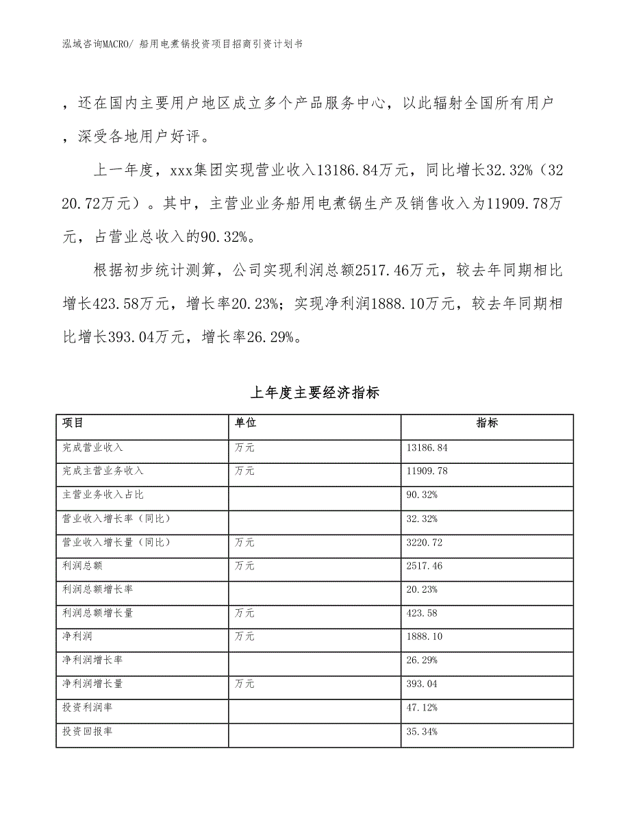 船用电煮锅投资项目招商引资计划书_第2页