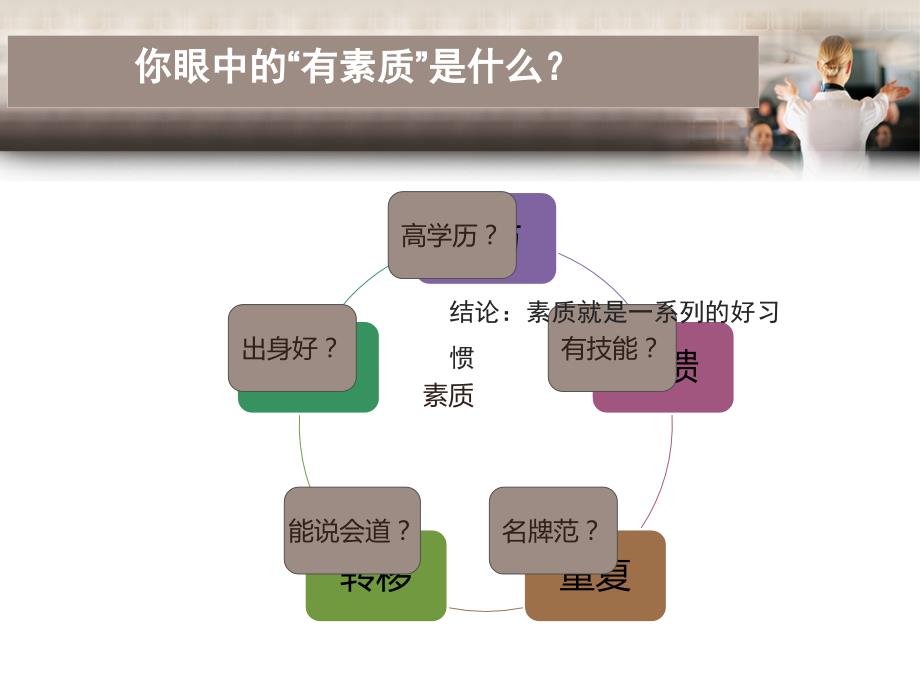 仪容、礼仪培训资料(物业)_第4页