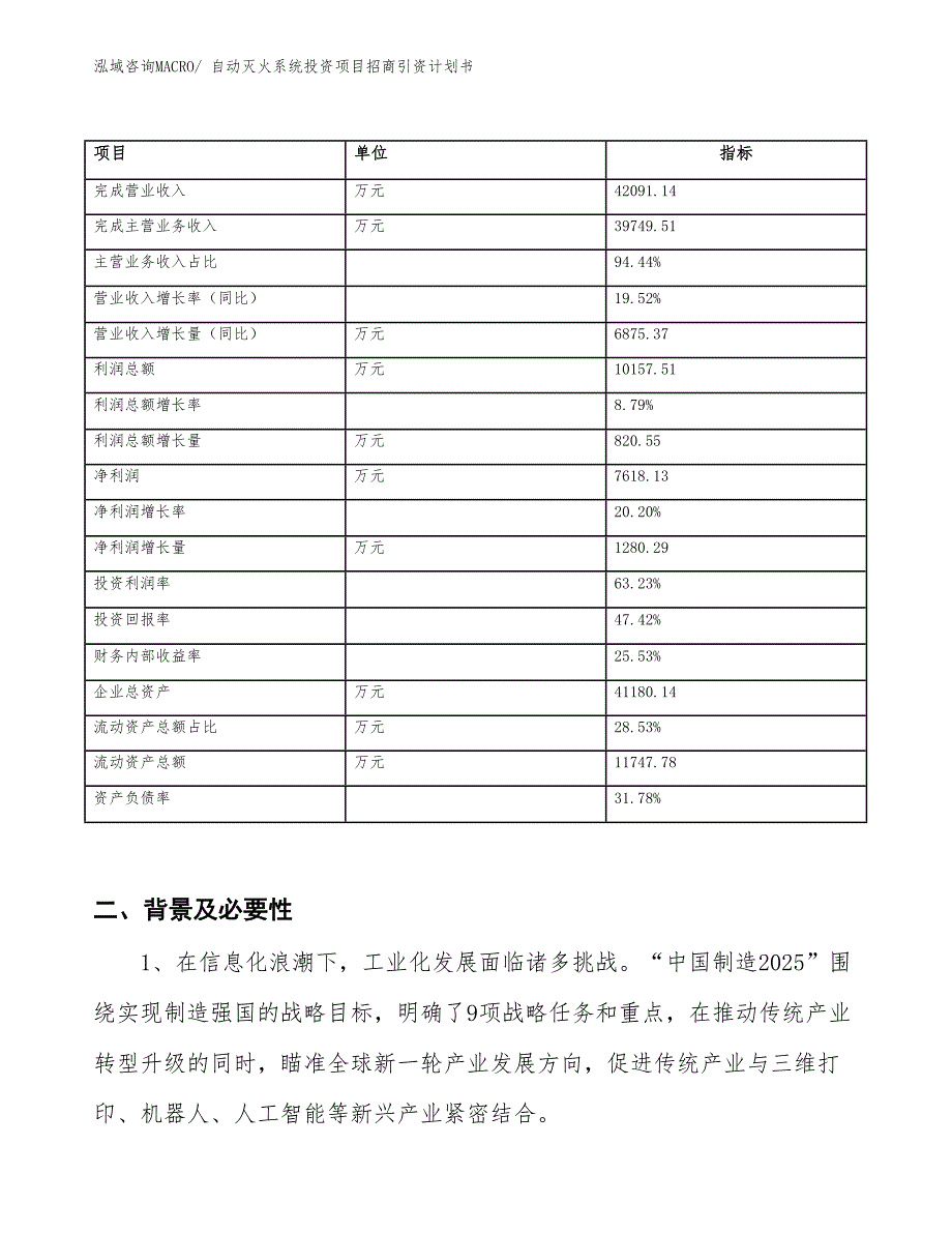 自动灭火系统投资项目招商引资计划书_第2页