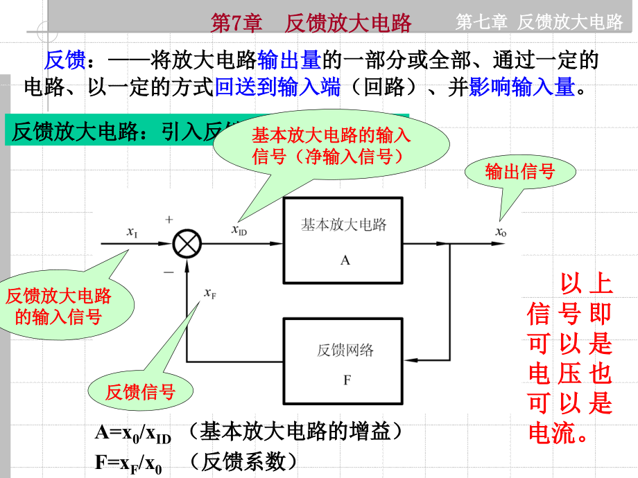 南通大学模电课件第七章_第1页