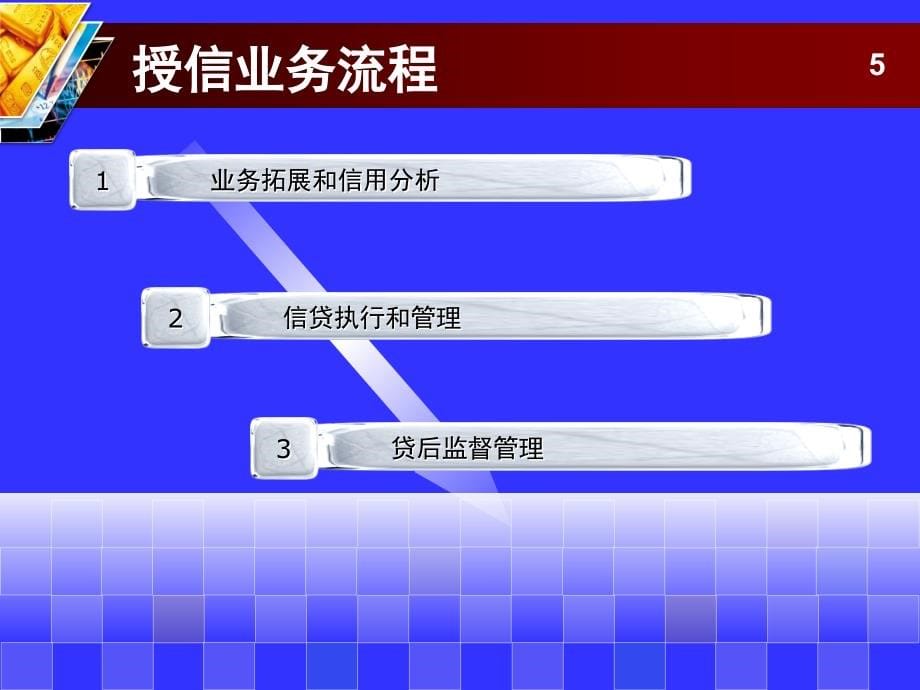 part-1--商业银行对公授信业务管理_第5页