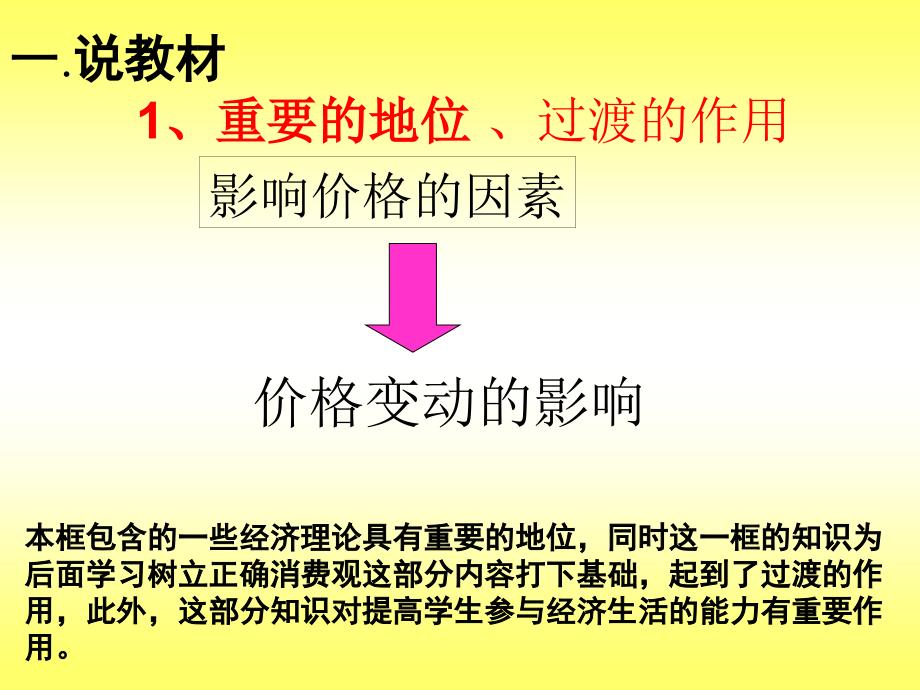 价格变动的影响-说课课件_第3页