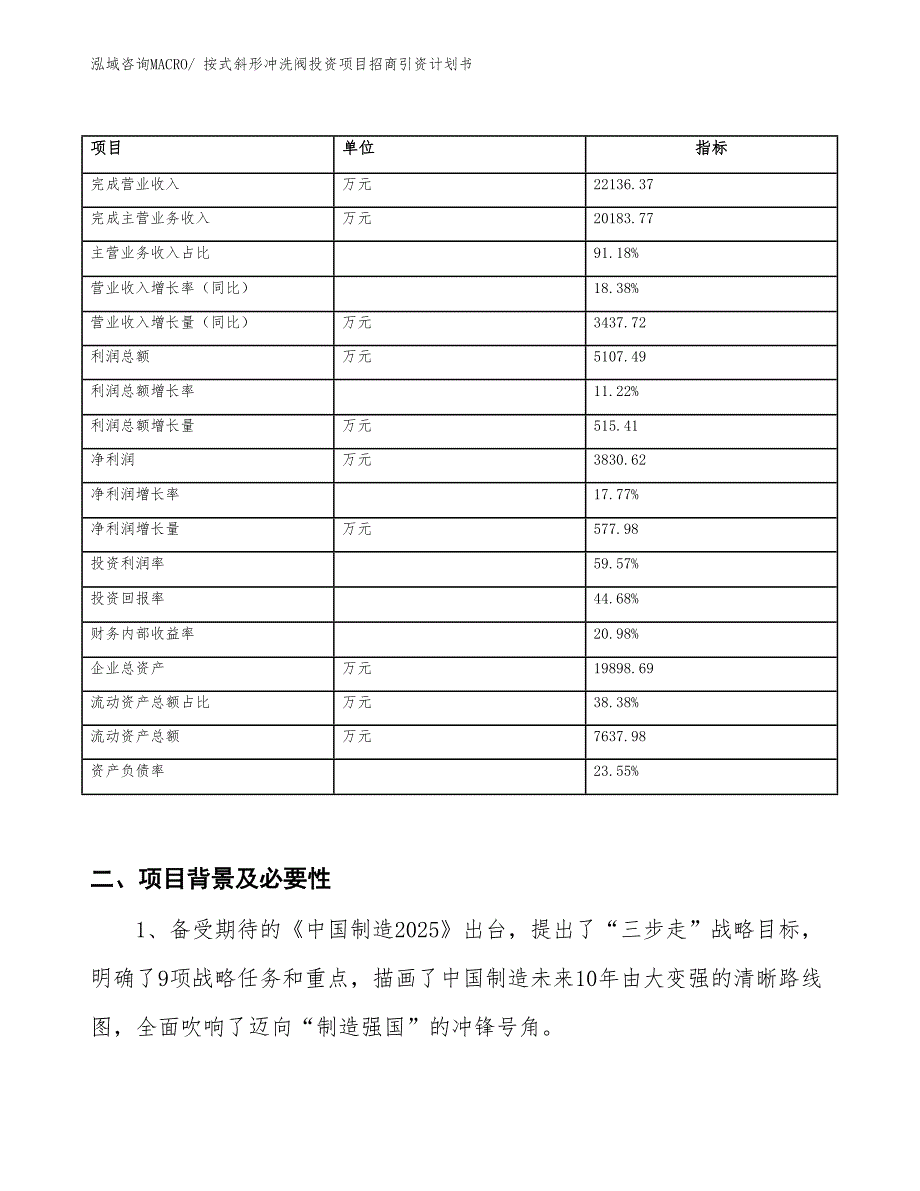 按式斜形冲洗阀投资项目招商引资计划书_第2页