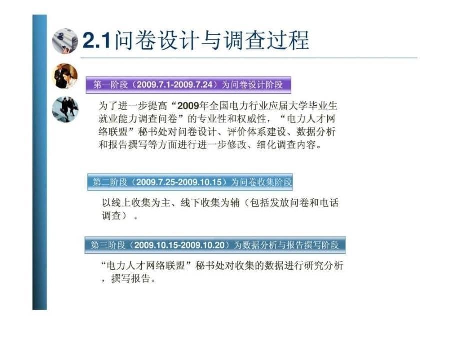 2009年全国电力行业应届大学毕业生就业能力调查报告the_第5页