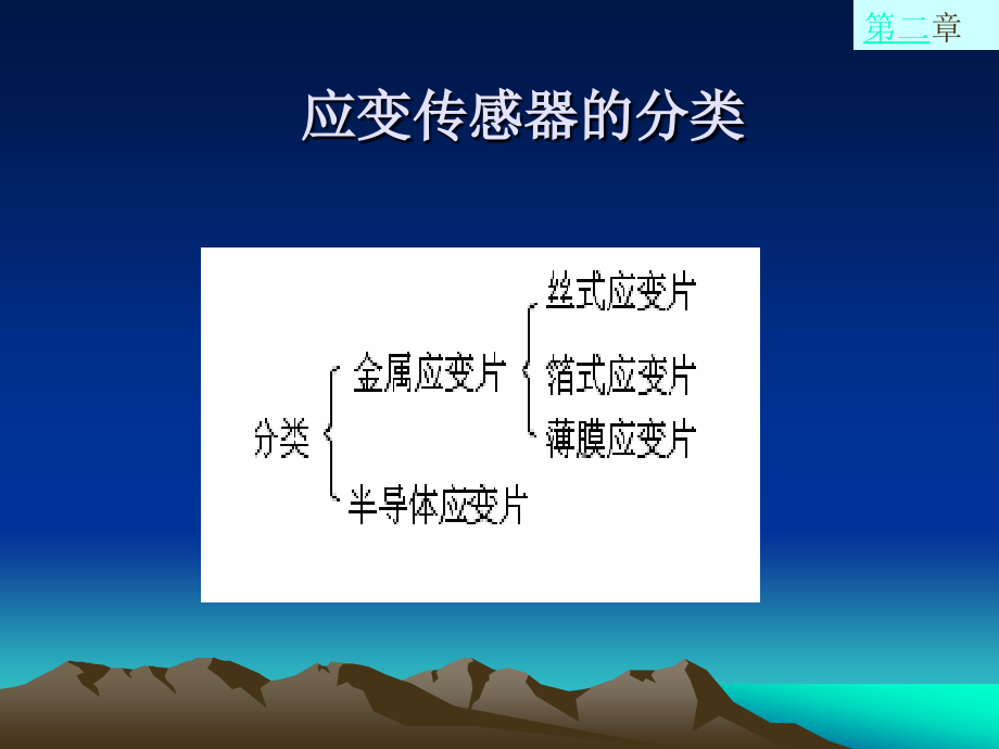 应变式传感器-老师课件-ppt_第3页