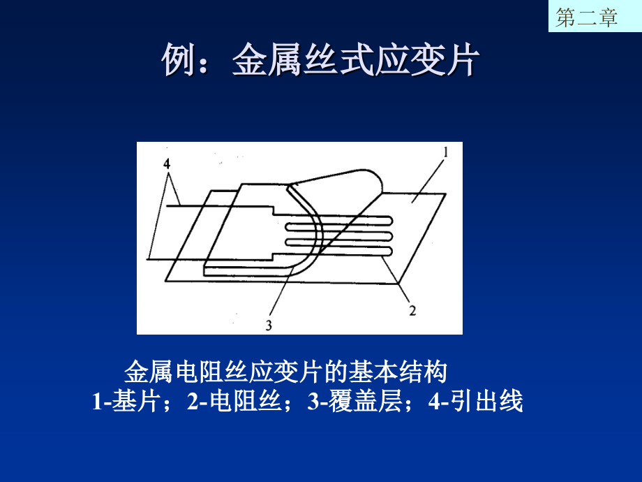 应变式传感器-老师课件-ppt_第4页