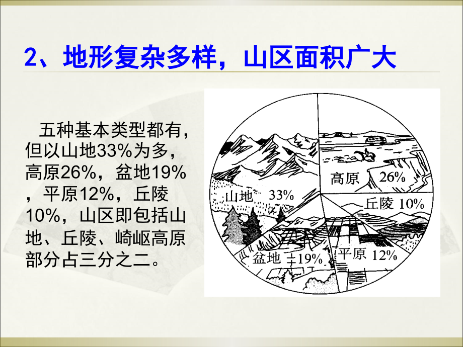 2010高考区域地理复习中国地理中国地形_第4页