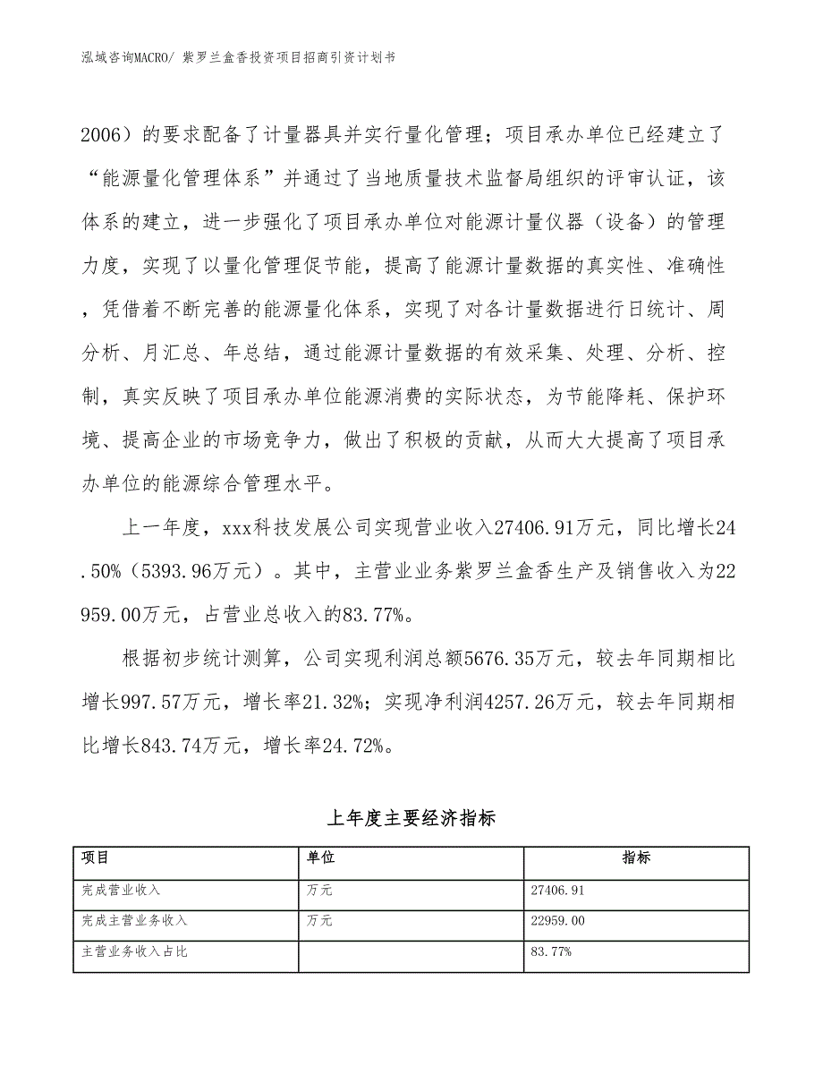 紫罗兰盒香投资项目招商引资计划书_第2页