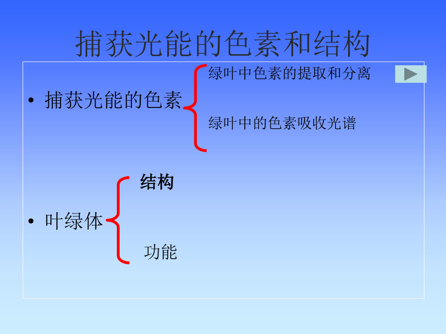 【生物】5.4-能量之源---光与光合作用-课件1(人教版必修1)_第3页