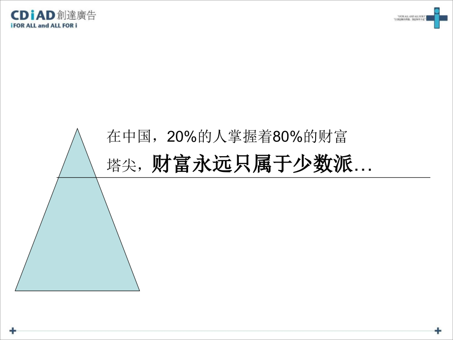 2013年吉林中海项目前期定位报告_第3页