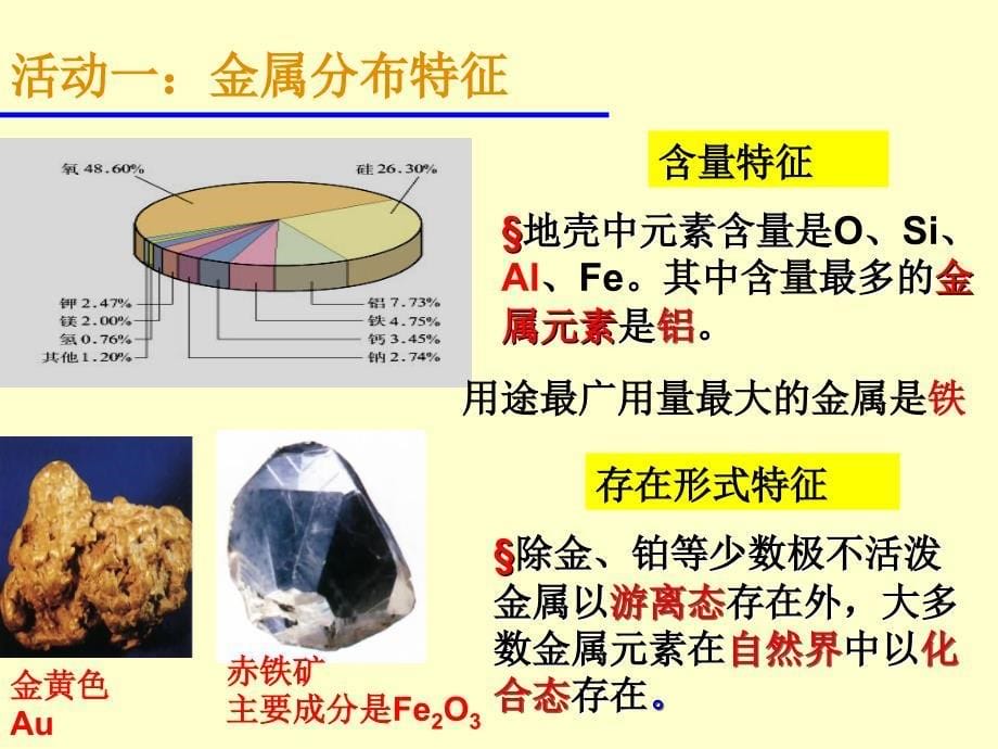 高一化学第三章-第一节金属的化学性质幻灯片-必修1_第5页