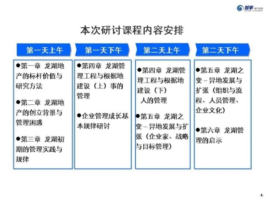 2011年龙湖发展路径与管理模式_第5页