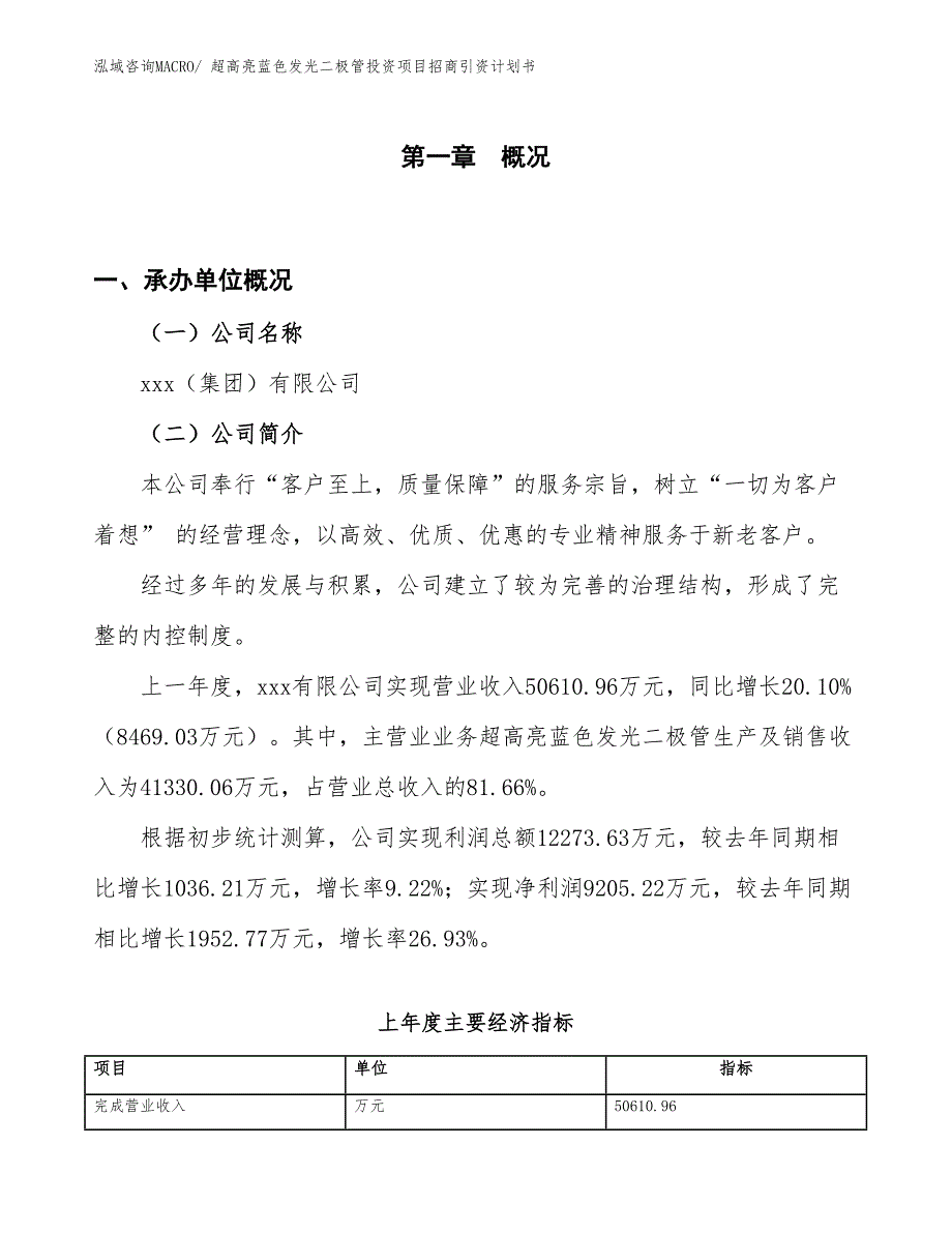 超高亮蓝色发光二极管投资项目招商引资计划书_第1页