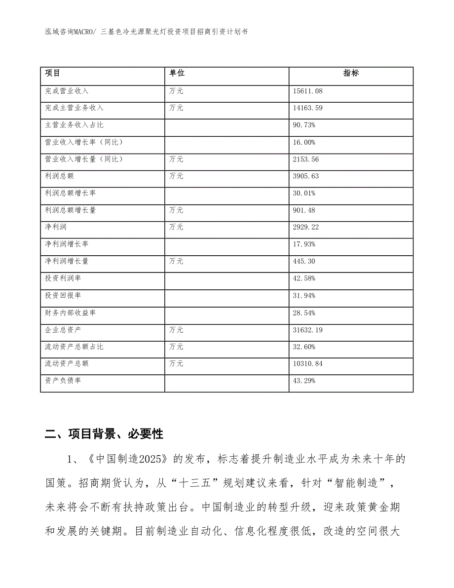 三基色冷光源聚光灯投资项目招商引资计划书_第2页