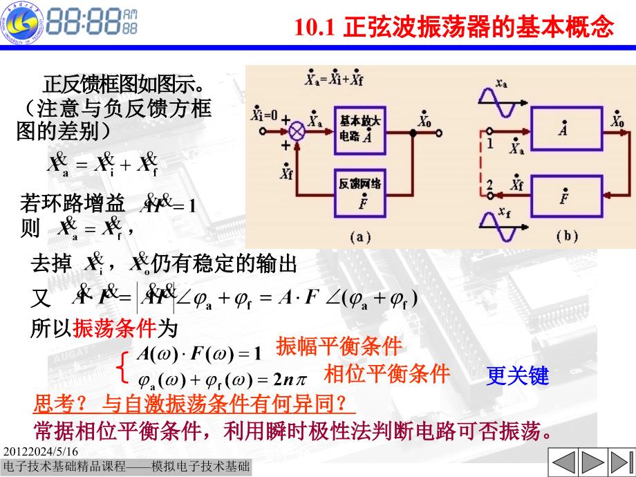 武汉理工大学模电课件10波形电信_第2页