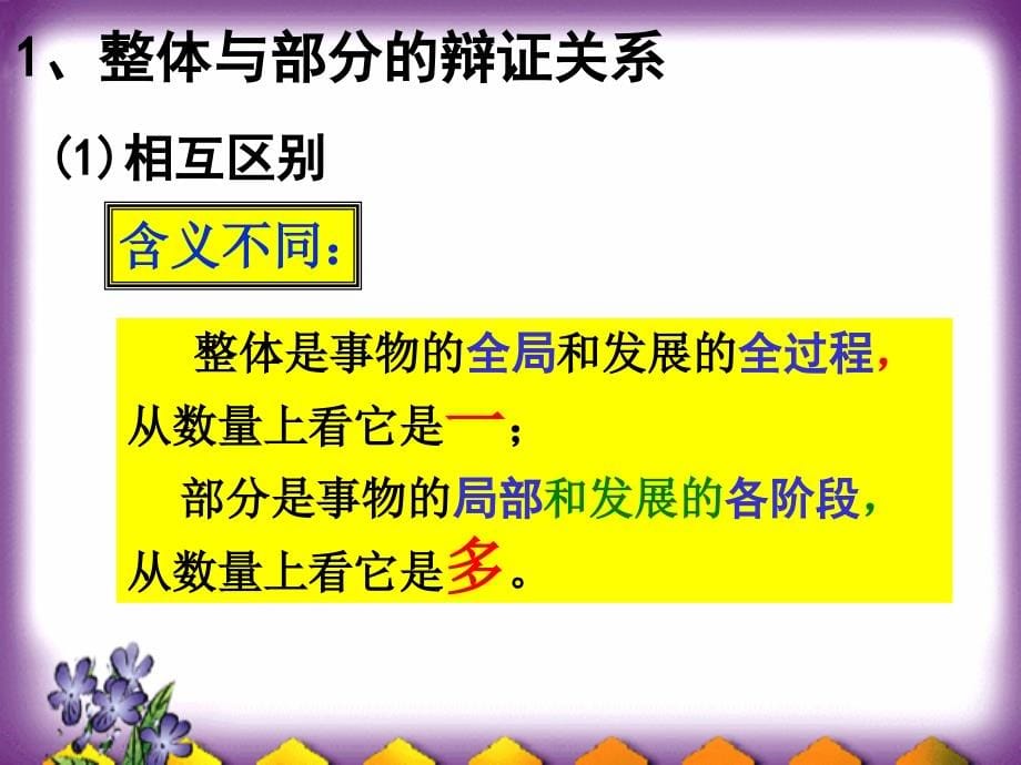 2013高二政治必修四《生活与哲学课件》课件用联系的观点看问题1新人教版课件_第5页