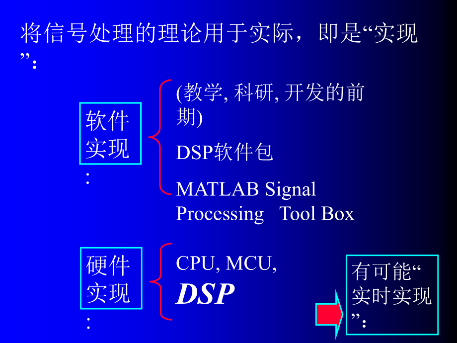 胡广书-数字信号处理题解及电子幻灯片-第14章_第3页