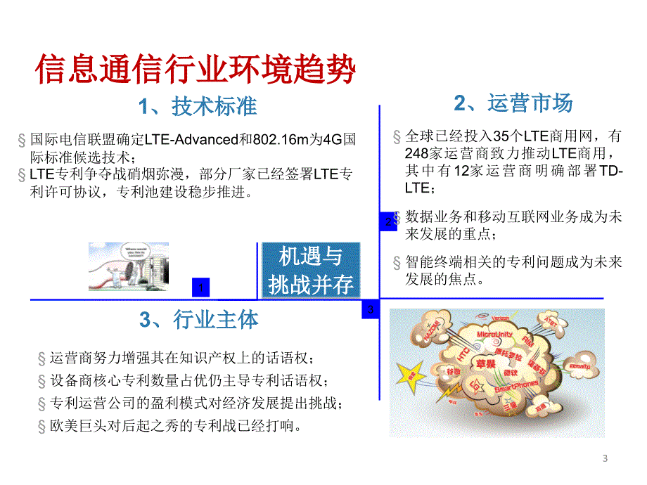 2011通信业专利态势报告-中国知识产权网_第3页